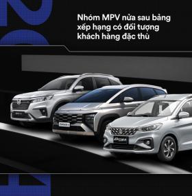 MPV 7 chỗ: Phân khúc khó lỗi thời trên thị trường ô tô Việt Nam  第7张