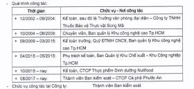 Con gái bầu Đức và nữ tướng bí ẩn đứng sau chuỗi cà phê Ông Bầu  第3张