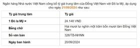 Giá USD hôm nay 23/9: Ít biến động