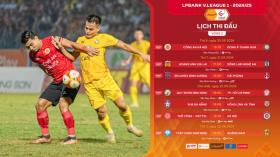 Lịch phát sóng trực tiếp vòng 2 V.League 2024/2025  第1张