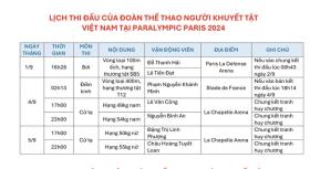  Paralympic Paris 2024: Kình ngư Lê Tiến Đạt cách huy chương đồng… 5 giây 第6张