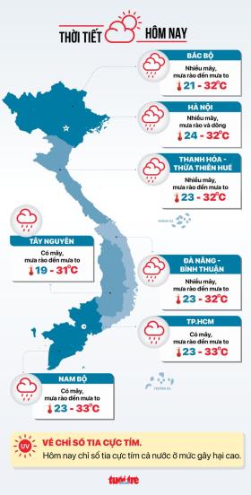 Tin tức sáng 20-10: Một năm 956 vụ phạm tội tham nhũng và chức  第5张