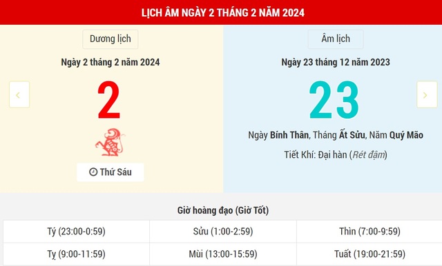  Lịch Âm hôm nay (2-2): Ngày đưa ông Táo về trời 第1张