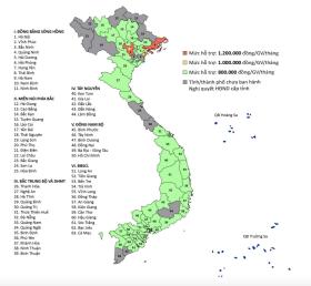 7 tỉnh miền núi phía Bắc chưa chốt tiền hỗ trợ trẻ mầm non là con công nhân